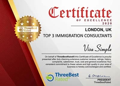 Three Best Rated